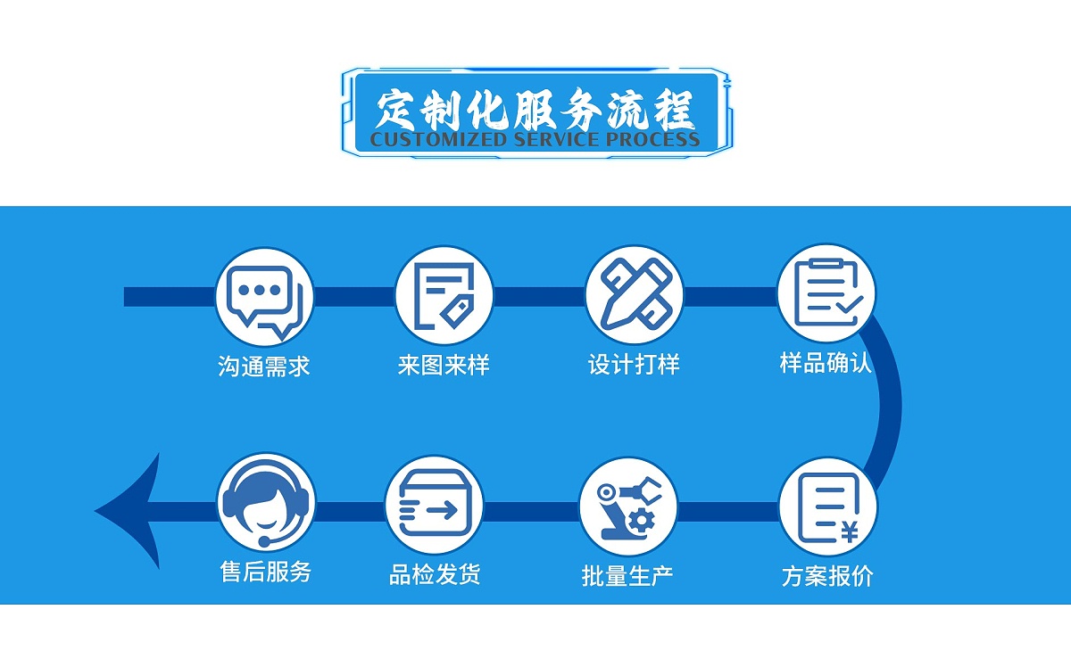 大磁環電(diàn)感定制 (6)